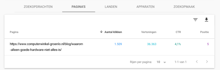 search console analyse statistieken search console analyse statistieken